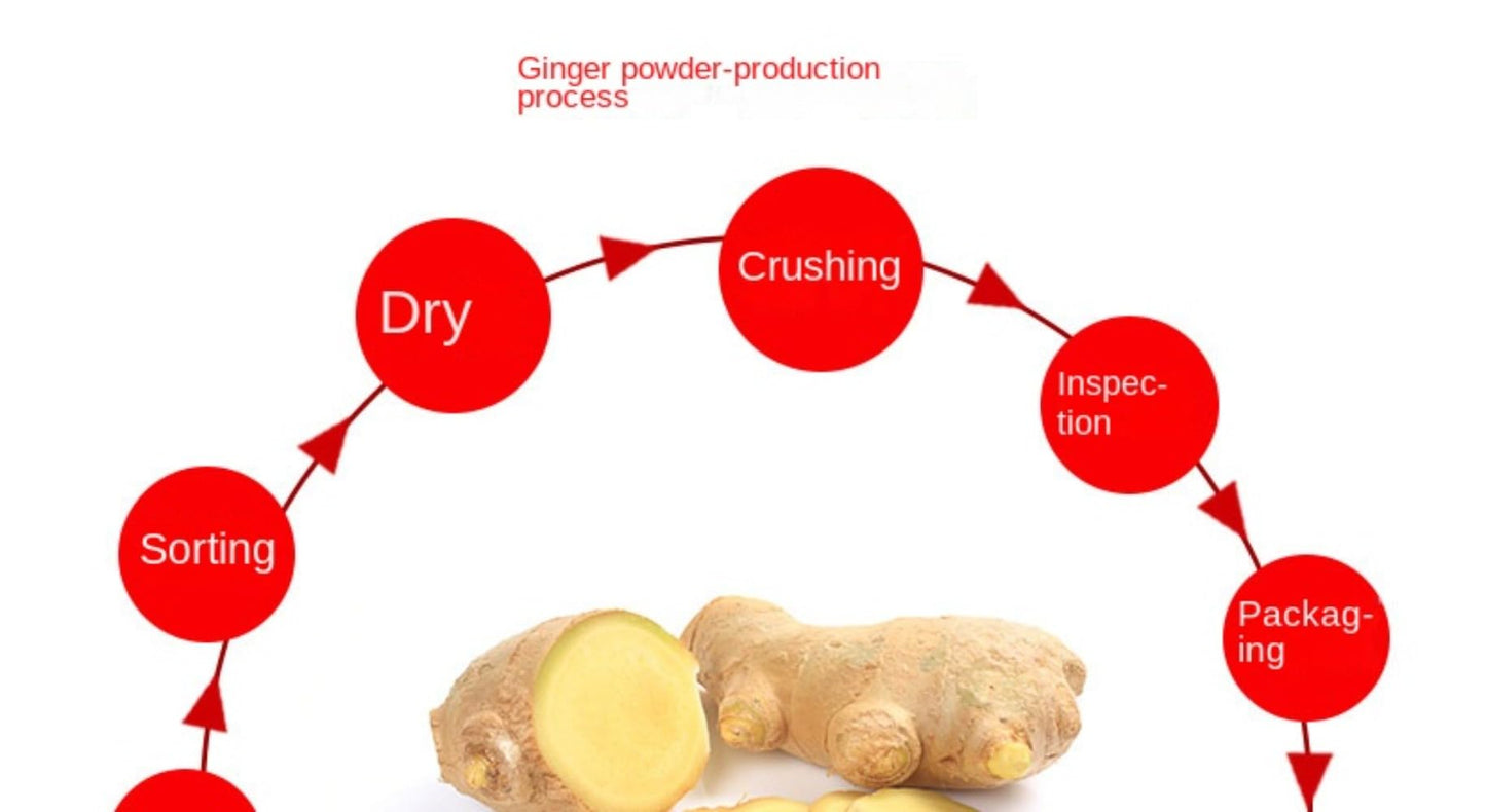 Zercumm Raw Ginger Powder 500G Bottle Mature Ginger Ginger Powder Dry Ginger Powder