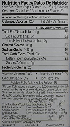 Florecitas Iced Gems Cookies By Royal Borinquen 20 oz