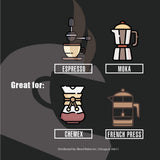 Blend Riders - Midway Blend | Medium Dark Roast Coffee | Whole Coffee Beans | Notes of Brown Sugar, Cocoa, Dried Fruit | Fresh Roasted Beans from