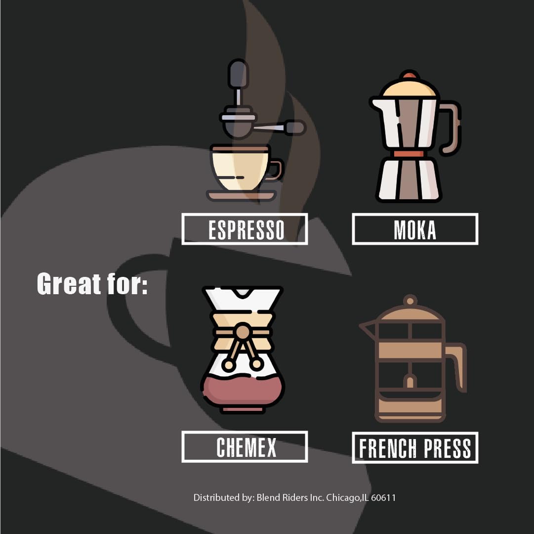 Blend Riders - Midway Blend | Medium Dark Roast Coffee | Whole Coffee Beans | Notes of Brown Sugar, Cocoa, Dried Fruit | Fresh Roasted Beans from