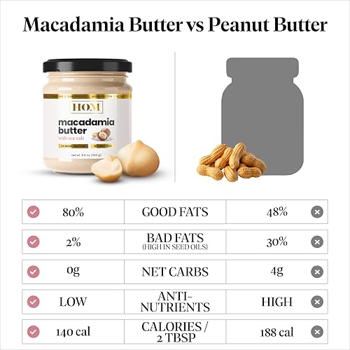 House of Macadamias, Crunchy Macadamia Butter with Protein (8.8oz) - Natural Nut Butter - 2 ingredients - Glass Jar - Seed Oil-Free - Sugar-Free - Low