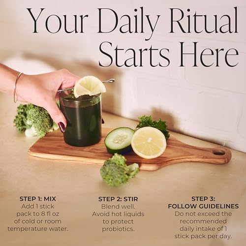 Gut & Energy Bundle - GreenSynergy Elixir + Blood Orange Fizz by Arbonne