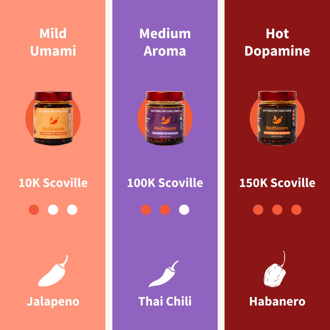 Redbloom Gut-Healthy Chili Crisp - Premium Chili Oil, No Seed Oils, Low-Fodmap, Vegan, Crunchy Hot Sauce, Good on Everything, 6oz (Pack of 1) - Hot