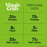 Veggiecraft Farms Rotini Pasta - High Protein, Vegan, Gluten Free Noodles, Made with Lentil Peas & Cauliflower, Plant Based, Low Carb, Healthy Pasta