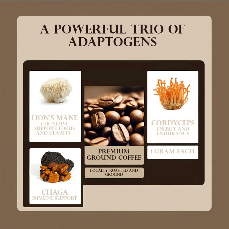 Howlin Java Mushroom Coffee, Premium Ground Coffee with 1 gram each of Lion's Mane, Chaga, and Cordyceps. Increase Energy, Focus, and Immunity