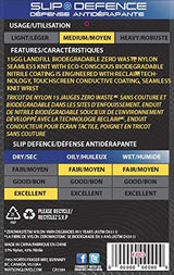 Watson Gloves Stealth Zero Biodegradable Nitrile Work Glove - Sustainable, Ergonomically Formed, Touchscreen Compatible