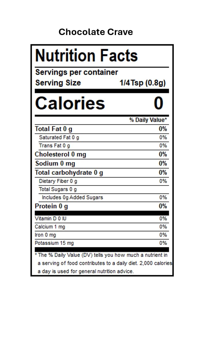 DAK's Spices Chocolate Crave Flavor | Salt, MSG, Preservative & Potassium Free | Low Carb & Keto Friendly | Perfect for Clean Eating & Adding Flavor