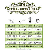 Nelson's Tea - Vanilla Almond - Black Loose Leaf Tea - Black tea, and almonds (Sample 0.4 Oz)