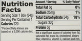 Dots Tropical Flavored Candy (24 count)