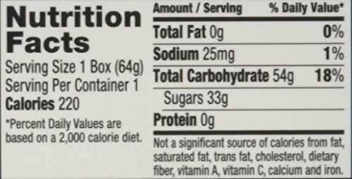 Dots Tropical Flavored Candy (24 count)