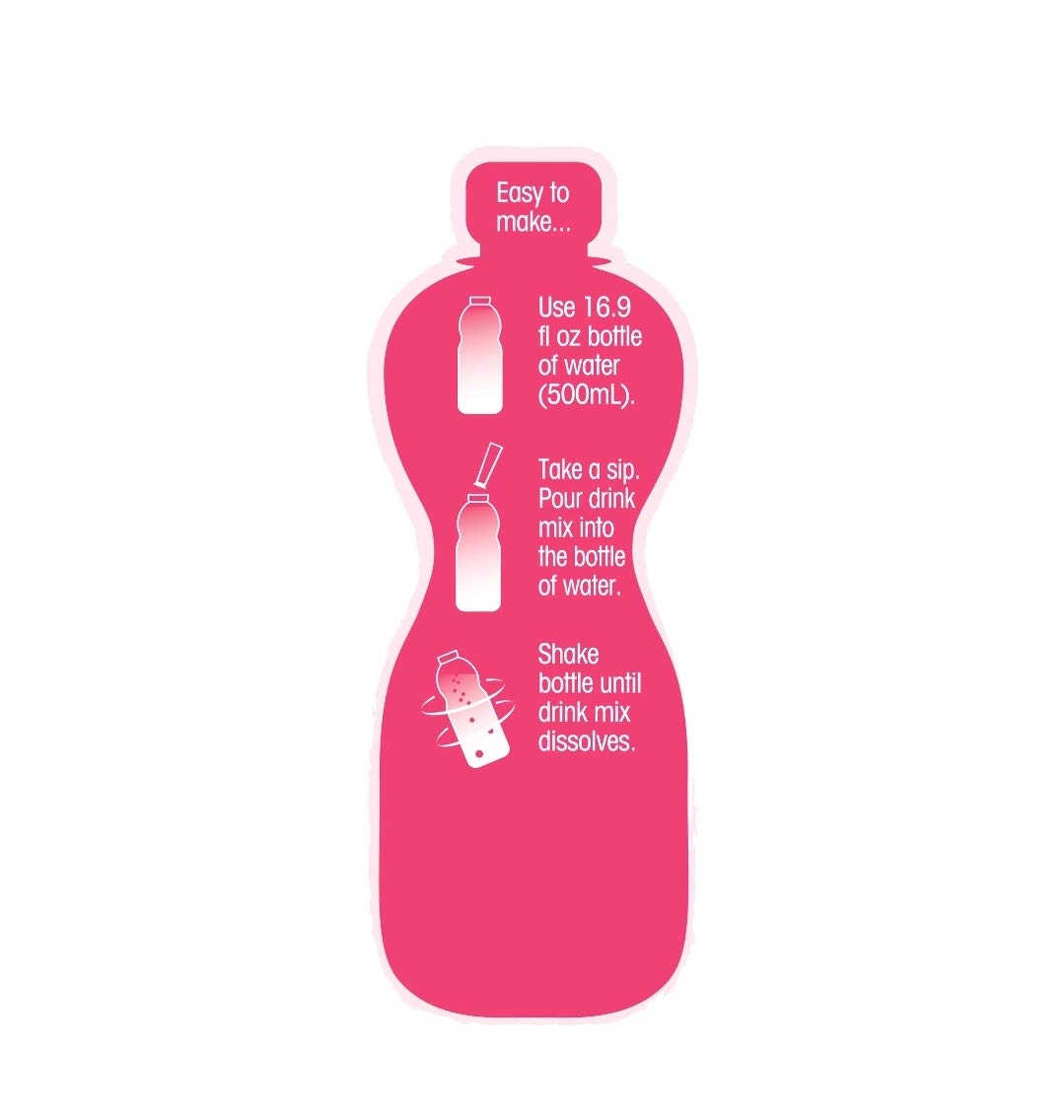 Great Value Energy Drink Mix, Dragon Fruit, Sugar-Free, 0.88 oz (Pack of 2)