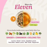 Belly Slim Tea - 11-Herb Formula with Ginger Licorice Cinnamon Fennel Oolong Lemon Dandelion Yerba Mate Mullein Leaves Milk Thistle & Peppermint