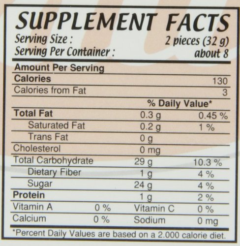 Galil Turkish Delight Octagon, Mixed Nuts, 8.8-Ounce Box (Pack of 1)