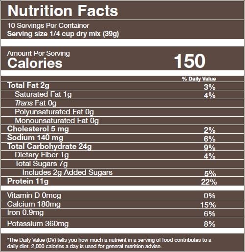 Heavenly Waffles® Mix, Chocolate Espresso, 11g Protein, Yogurt Based, Healthy and Nutritiously Balanced, Superior Tasting Waffles and Pancakes, 13.5 oz Pouch