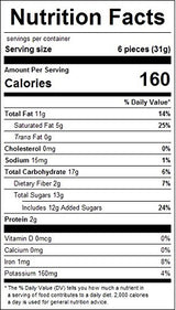 Dark Chocolate Turbinado & Sea Salt Almonds (1.25 Lb Tub)