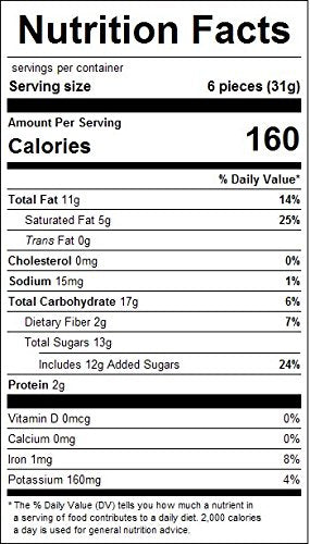 Dark Chocolate Turbinado & Sea Salt Almonds (1.25 Lb Tub)