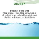 PREEMPT Concentrate, 1 Gallon, Multi-Surface, Sanitizing, Disinfectant Cleaner, Hospital Grade