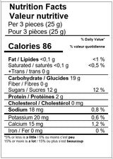 Haribo Kinder-Schnuller, Tub
