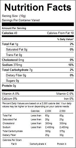 Southeastern Mills Roast Chicken Gravy Mix, 3 Oz. Package (Pack of 12)