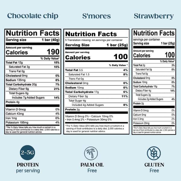 All In Snack Bars Allergen Friendly Variety Pack - S’Mores, Chocolate Chip, & Strawberry - Gluten Free - Organic - Non-GMO - Low Sugar - High Fiber