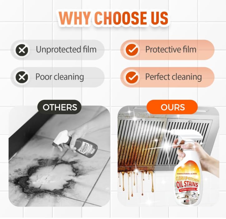 Heavy Duty Degreaser, Kitchen Heavy Duty Cleaner Spray Portable Degreasing Spray, Strong Grill Cleaner for Restaurant, All-Purpose Kitchen Pots