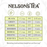 Nelson's Tea Chai Latte - Full-Bodied Black Tea with All-Natural Flavoring - with Spicy Chai blend with Cinnamon Chips, Peppercorns, Ginger Root
