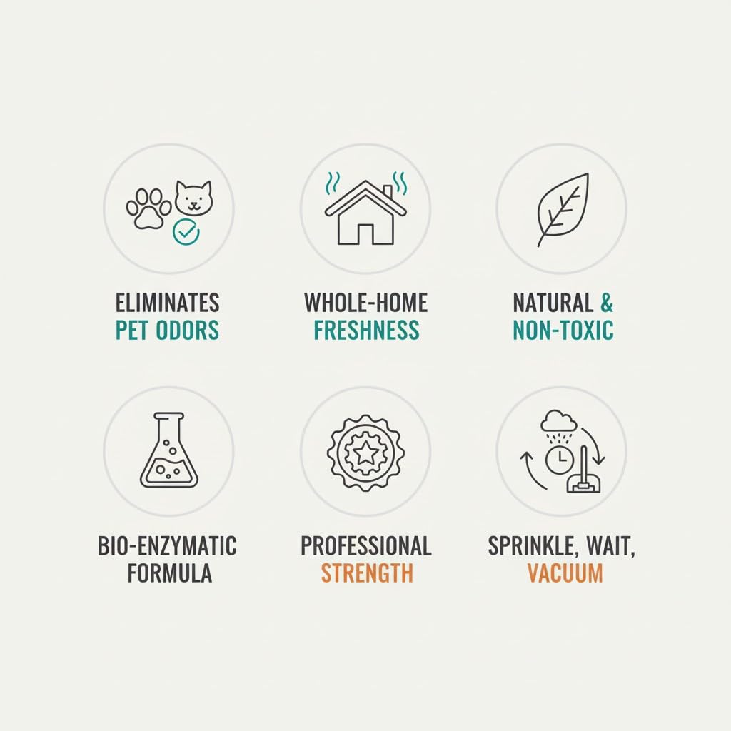 GLAT Group Enzyme-Powered Carpet Deodorizer (Powder) - Pumpkin Spice Scent | Natural Pet Odor Eliminator | Bio-Enzymatic Formula, Premium Performance
