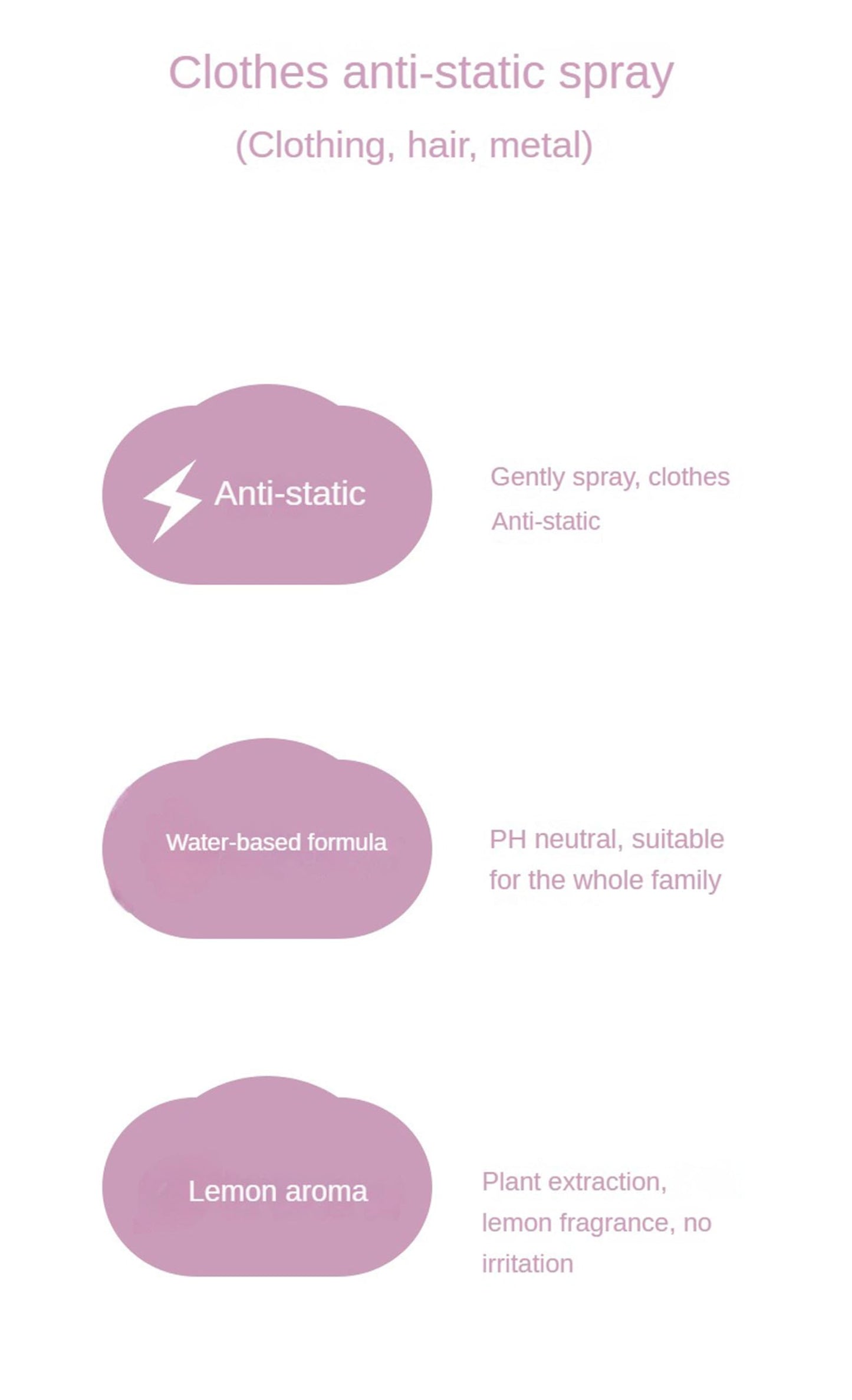 Clothing Anti-Static Spray 2 Bottle Pack Eliminate Static Clothes Hair Attachment Fabric Hair Flat Crease Reduce Static Electricity
