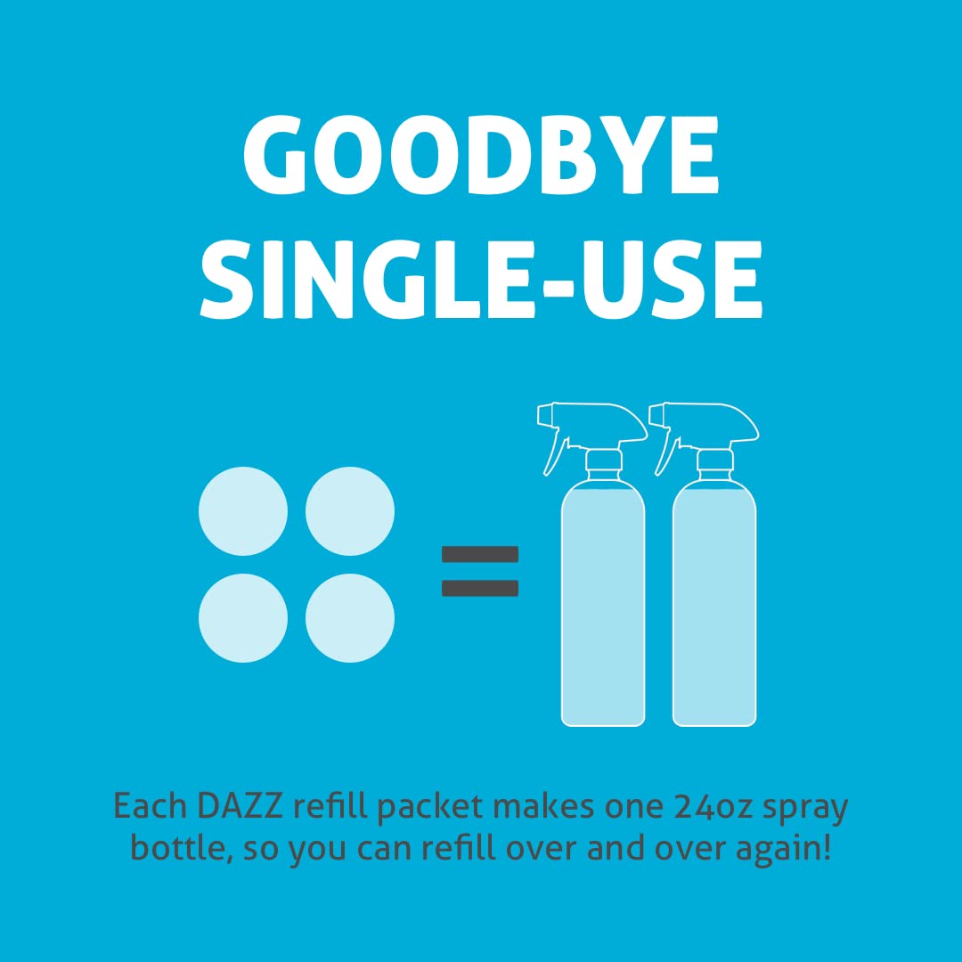Dazz Window and Glass Cleaner Starter Kit (1 Reusable Spray Bottle, 2 Refills) Natural Cleaning Tablets - Streak Free, Eco Friendly, Non Toxic - Safe