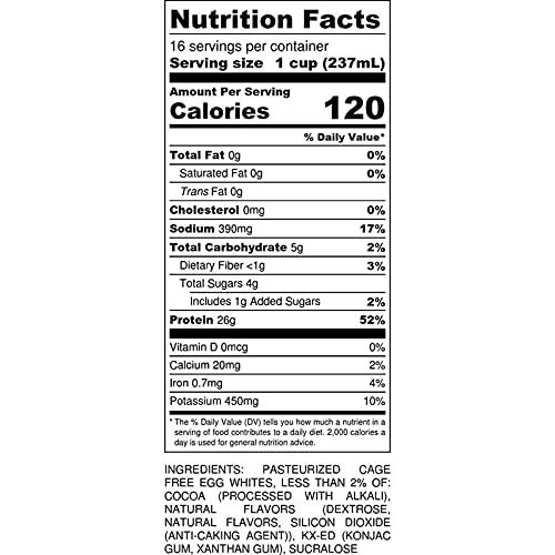 2 Gallons Mint Brownie MuscleEgg Liquid Egg Whites (Cage-Free)