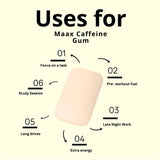 Maax Caffeine Energy Gum | 125mg of caffeine per piece | Tropical Mango | 125 total pieces per bag