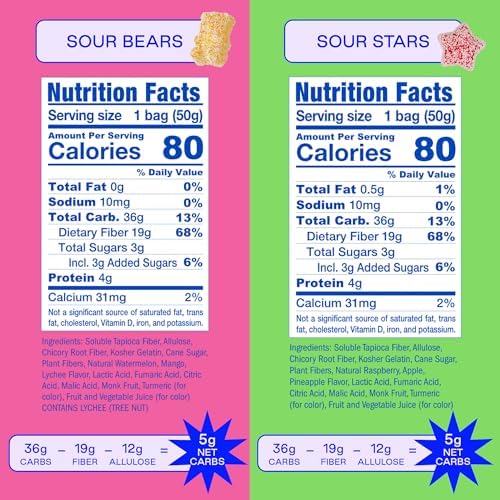 BEHAVE Low Sugar Gummy Candy (The Everything Sour Pack, 12 Pouches) | Keto, Diabetic Friendly, High Fiber, Gluten-Free & Non-GMO