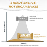 Atlas Real Food Protein Bar - 20g Protein, 11g Fiber, 1g Sugar, No Seed Oils, No Artificial Sweeteners (Salted Peanut Butter, 12 Count)