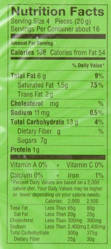 Kras Napolitanke Lemon-Orange (Lemon-Orange Wafers), 11.64-Ounce Packages (Pack of 12), (330 Grams)
