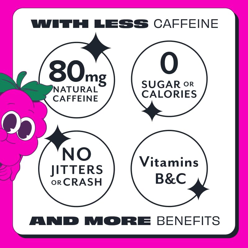 ASPIRE® Raspberry Acai, Healthy Energy Drink 80mg Natural Caffeine, Zero Sugar No Carbs Keto Friendly, 24 Pack Green Tea Sugar Free Drink Low Caffeine