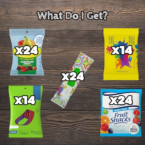 Fruit Snacks Variety Pack - Bulk Assortment of Individually Wrapped Fruit Flavored Snacks for Kids and Adults - 100 Count Snack Box Assembled by