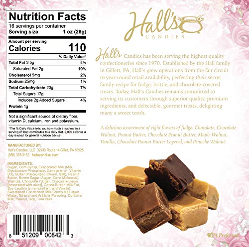Mother's Day Assorted Fudge Gift Box, 16 oz.