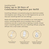 Yankee Candle ScentPlug Refill for Plug in Air Fresheners, Scented Oil Refills, Long Lasting Home Fragrance, Christmas Cookie (Pack of 4)