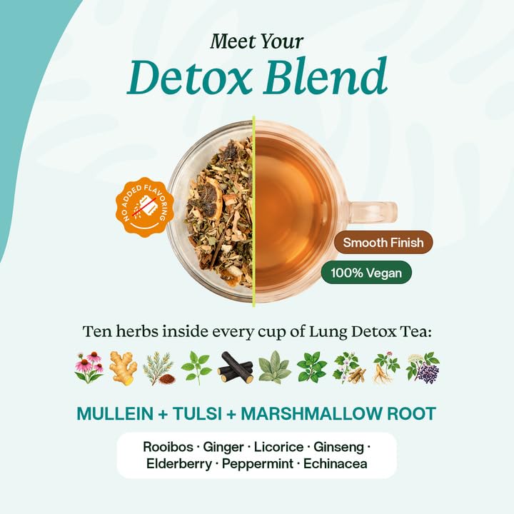 Lung Detox Tea - 10-Herb Formula with Ginger Licorice Elderberry Ginseng Marshmallow Root Echinacea Peppermint Tulsi Rooibos & Mullein Leaves - Vegan