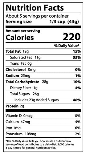 Kimmie Candy ChocoRocks Chocolate Chunks Rocks Pebbles Stones 7.4 Ounce