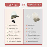 Tahmina Saffron Sleep Caffeine Free Tea: Soothing Chamomile and Lavender with Saffron, 12 Biodegradable Pyramid Tea Bags, Makes 36 Cups of Tea (1
