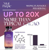 Vital Purple High Flavonal 100% Raw Cocoa Energy Nibs - 900mg Flavanols, Purple Cacao, Unroasted & Unfermented - Clean Fuel for Performance & Recovery (10 oz)