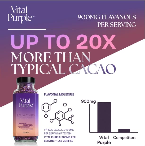 Vital Purple High Flavonal 100% Raw Cocoa Energy Nibs - 900mg Flavanols, Purple Cacao, Unroasted & Unfermented - Clean Fuel for Performance & Recovery (10 oz)