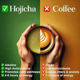 One With Tea Organic Hojicha Powder, Roasted Japanese Green Tea Powder, Stone Ground, Low Caffeine, Smooth & Toasty Flavor, Made in Japan, 1 oz (30g)