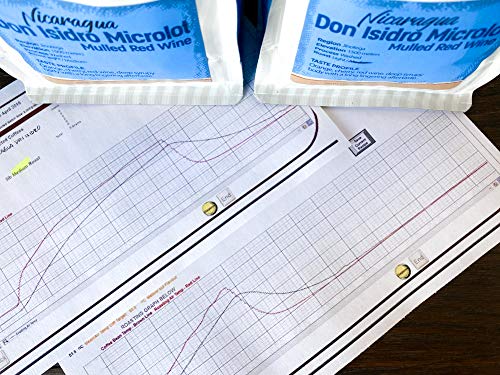 Coffee Beans Roasted To Order, Panama Boquete - Medium / Dark Roast, 3 / 12 oz bags (2.25lbs), Airis Coffee Roasters