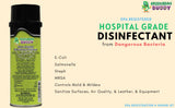 Green Bean Buddy Hospital Grade Disinfectant Flu Spray, Tubercilocidal, Herpes Spray, Staph Infection, HIV, Mold Control, All Surface Sanitizer, 20oz