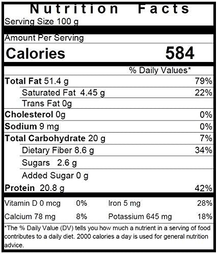 NUTS U.S. - Sunflower Kernels | Raw | A Rich Source of Protein | USA Grown and Packed in Resealable Bags!!! (2 LBS)
