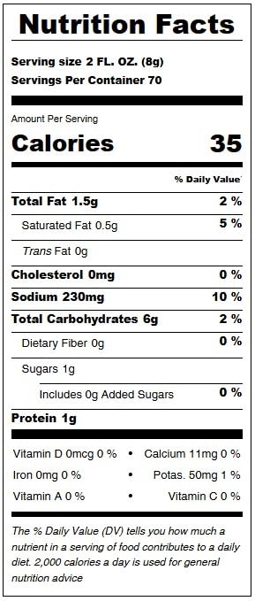 Custom Culinary PanRoast Peppered Biscuit Gravy Mix, 20 Ounce