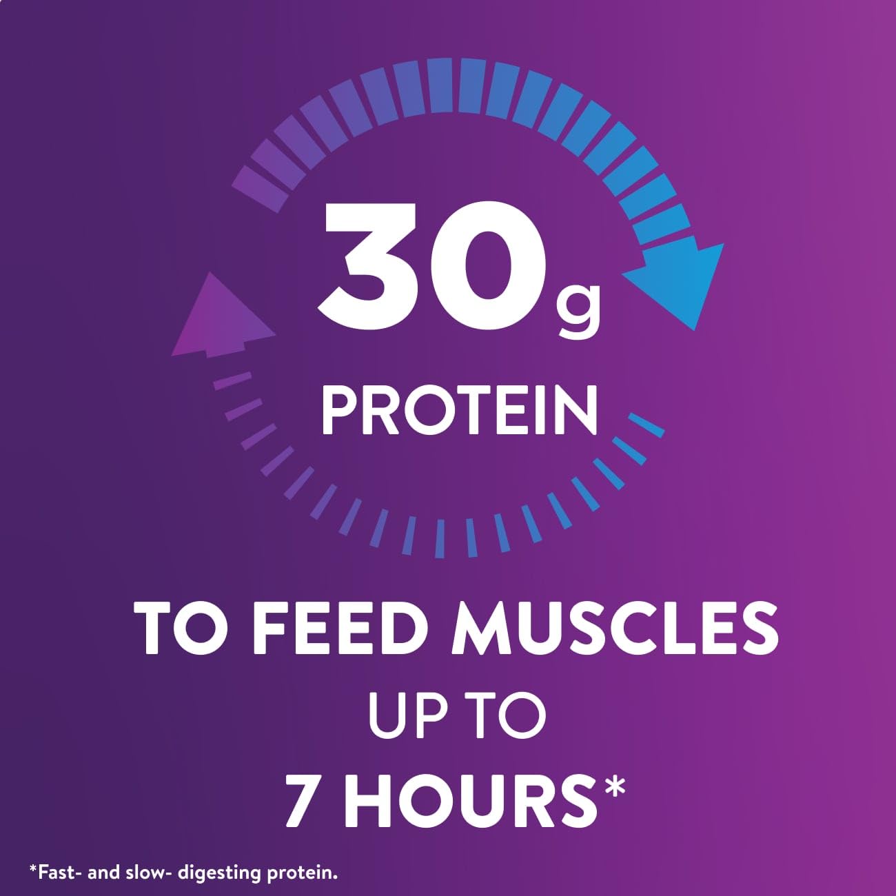 Ensure Max Protein Shake | Cafe Mocha | Ready to Drink | 30g Protein for Muscle Health | 1g Sugar, 4g Fiber | 11 fl oz, 4 Pack