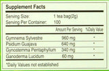 Gymnema Tea
